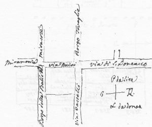 Immagine tratta dagli schizzi topografici disegnati da Giuseppe Guidicini a corredo delle note manoscritte delle "Cose Notabili ..." e pubblicati per la prima volta da Arnaldo Forni nel 2000.