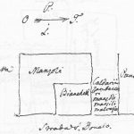 Immagine tratta dagli schizzi topografici disegnati da Giuseppe Guidicini a corredo delle note manoscritte delle "Cose Notabili ..." e pubblicati per la prima volta da Arnaldo Forni nel 2000. Palazzo Manzoli, con le proprietà come da documenti del 1564.