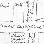 Strada Castiglione: (Nord verso destra). Sono evidenziati il Campo di Santa Lucia (ora vicolo Santa Lucia) e il Campetto di Santa Lucia (scomparso), oltre alla chiesa vecchia di Santa Lucia.