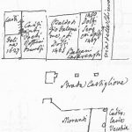 Strada Castiglione: (Nord verso destra) Le case raffigurate sono la 358 (quella più a sinistra), la 359, 360, 361 e 362 (quello in angolo con la via delle Chiuvare, antico nome del vicolo delle Dame.