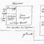 Immagine tratta dagli schizzi topografici disegnati da Giuseppe Guidicini a corredo delle note manoscritte delle "Cose Notabili ..." e pubblicati per la prima volta da Arnaldo Forni nel 2000.