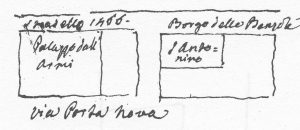 Immagine tratta dagli schizzi topografici disegnati da Giuseppe Guidicini a corredo delle note manoscritte delle "Cose Notabili ..." e pubblicati per la prima volta da Arnaldo Forni nel 2000.