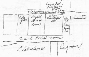Immagine tratta dagli schizzi topografici disegnati da Giuseppe Guidicini a corredo delle note manoscritte delle "Cose Notabili ..." e pubblicati per la prima volta da Arnaldo Forni nel 2000.