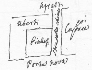 Immagine tratta dagli schizzi topografici disegnati da Giuseppe Guidicini a corredo delle note manoscritte delle "Cose Notabili ..." e pubblicati per la prima volta da Arnaldo Forni nel 2000.