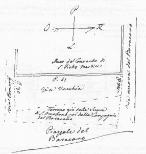 Immagine tratta dagli schizzi topografici disegnati da Giuseppe Guidicini a corredo delle note manoscritte delle "Cose Notabili ..." e pubblicati per la prima volta da Arnaldo Forni nel 2000.
