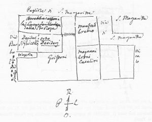 Immagine tratta dagli schizzi topografici disegnati da Giuseppe Guidicini a corredo delle note manoscritte delle "Cose Notabili ..." e pubblicati per la prima volta da Arnaldo Forni nel 2000.