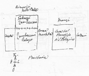 Immagine tratta dagli schizzi topografici disegnati da Giuseppe Guidicini a corredo delle note manoscritte delle "Cose Notabili ..." e pubblicati per la prima volta da Arnaldo Forni nel 2000.