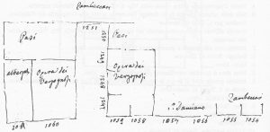 Immagine tratta dagli schizzi topografici disegnati da Giuseppe Guidicini a corredo delle note manoscritte delle "Cose Notabili ..." e pubblicati per la prima volta da Arnaldo Forni nel 2000.