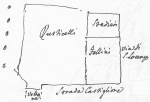 (Nord verso sinistra). In basso a sinistra è indicato il Voltone del Serraglio di Santa Lucia o Torresotto di Castiglione, porta della seconda cinta di mura. La casa Fellini è l'antico numero 395 (attuale via Castiglione 40). La proprietà Rusticelli (o Rustighelli come è indicato nel testo di Guidicini) è l'antico numero 311, attuale via Cartoleria 46.