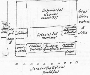 (Nord verso destra) Palazzo Pepoli Nuovo (Pepoli Campogrande) con le indicazioni delle proprietà che vi preesistevano. In particolare è indicata l'Osteria del Montone e l'Osteria del Leone a meridione di via Clavature.