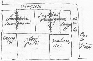 (Nord verso destra). E' rappresentato l'insieme degli edifici corrispondenti all'antico numero 1311 con le proprietà come erano nel XVI secolo. A sinistra è (non indicata) via Clavature. A destra, dopo un vicolo ancora esistente, ma di passaggio privato, noto un tempo come Capraria, ci sono le case Bolognetti (antico numero 1310, odierno numero 1 di via Castiglione).