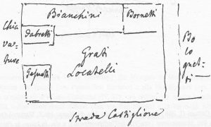 (Nord verso destra). . E' rappresentato l'insieme degli edifici corrispondenti all'antico numero 1311 con le proprietà come erano nel XVII secolo. A sinistra è (non indicata) via Clavature. A destra, dopo un vicolo ancora esistente, ma di passaggio privato, noto un tempo come Capraria, ci sono le case Bolognetti (antico numero 1310, odierno numero 1 di via Castiglione).