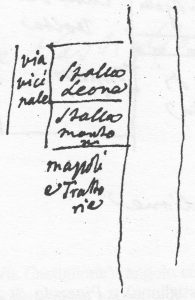 (Nord verso destra) La strada a destra è via Clavature. Viene identificata la zona dove erano le osterie e stalle del Montone e del Leone.