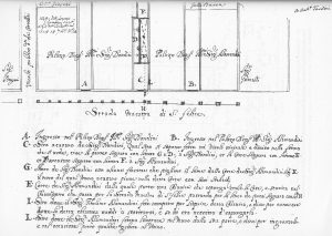 Strada San Felice: antico numero 62