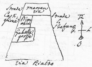 Immagine tratta dagli schizzi topografici disegnati da Giuseppe Guidicini a corredo delle note manoscritte delle "Cose Notabili ..." e pubblicati per la prima volta da Arnaldo Forni nel 2000.