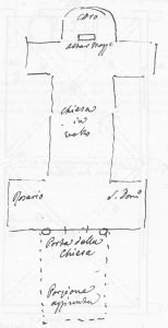 Immagine tratta dagli schizzi topografici disegnati da Giuseppe Guidicini a corredo delle note manoscritte delle "Cose Notabili ..." e pubblicati per la prima volta da Arnaldo Forni nel 2000.