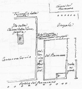 Il Nord è verso il basso. Evidenziato lo scomparso Voltoncino del Baraccano, già via Vecchia, a sinistra del Voltone del Baraccano (Voltone Grande) A sinistra è disegnata la chiesa della Compagnia di S. Maria del Baraccano e la porta da cui vi si accedeva.