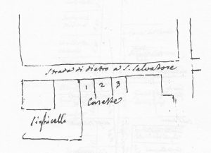 Immagine tratta dagli schizzi topografici disegnati da Giuseppe Guidicini a corredo delle note manoscritte delle "Cose Notabili ..." e pubblicati per la prima volta da Arnaldo Forni nel 2000.