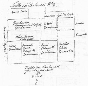 Immagine tratta dagli schizzi topografici disegnati da Giuseppe Guidicini a corredo delle note manoscritte delle "Cose Notabili ..." e pubblicati per la prima volta da Arnaldo Forni nel 2000.