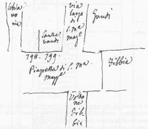 Immagine tratta dagli schizzi topografici disegnati da Giuseppe Guidicini a corredo delle note manoscritte delle "Cose Notabili ..." e pubblicati per la prima volta da Arnaldo Forni nel 2000.