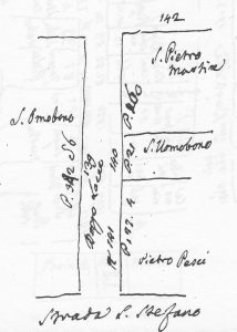 Immagine tratta dagli schizzi topografici disegnati da Giuseppe Guidicini a corredo delle note manoscritte delle "Cose Notabili ..." e pubblicati per la prima volta da Arnaldo Forni nel 2000.