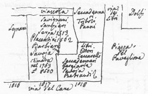 Immagine tratta dagli schizzi topografici disegnati da Giuseppe Guidicini a corredo delle note manoscritte delle "Cose Notabili ..." e pubblicati per la prima volta da Arnaldo Forni nel 2000.