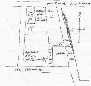 Immagine tratta dagli schizzi topografici disegnati da Giuseppe Guidicini a corredo delle note manoscritte delle "Cose Notabili ..." e pubblicati per la prima volta da Arnaldo Forni nel 2000.