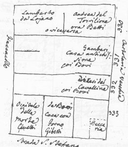 Immagine tratta dagli schizzi topografici disegnati da Giuseppe Guidicini a corredo delle note manoscritte delle "Cose Notabili ..." e pubblicati per la prima volta da Arnaldo Forni nel 2000.