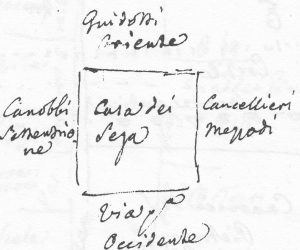 Immagine tratta dagli schizzi topografici disegnati da Giuseppe Guidicini a corredo delle note manoscritte delle "Cose Notabili ..." e pubblicati per la prima volta da Arnaldo Forni nel 2000.