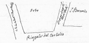 Immagine tratta dagli schizzi topografici disegnati da Giuseppe Guidicini a corredo delle note manoscritte delle "Cose Notabili ..." e pubblicati per la prima volta da Arnaldo Forni nel 2000.