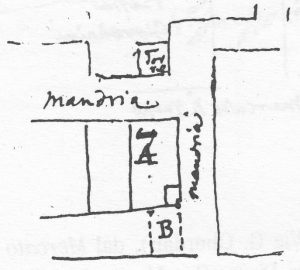 Immagine tratta dagli schizzi topografici disegnati da Giuseppe Guidicini a corredo delle note manoscritte delle "Cose Notabili ..." e pubblicati per la prima volta da Arnaldo Forni nel 2000.