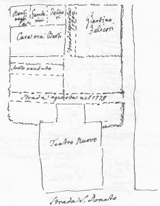 Immagine tratta dagli schizzi topografici disegnati da Giuseppe Guidicini a corredo delle note manoscritte delle "Cose Notabili ..." e pubblicati per la prima volta