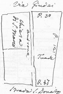 Immagine tratta dagli schizzi topografici disegnati da Giuseppe Guidicini a corredo delle note manoscritte delle "Cose Notabili ..." e pubblicati per la prima volta da Arnaldo Forni nel 2000.