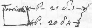 Immagine tratta dagli schizzi topografici disegnati da Giuseppe Guidicini a corredo delle note manoscritte delle "Cose Notabili ..." e pubblicati per la prima volta da Arnaldo Forni nel 2000.