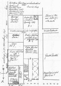 Immagine tratta dagli schizzi topografici disegnati da Giuseppe Guidicini a corredo delle note manoscritte delle "Cose Notabili ..." e pubblicati per la prima volta da Arnaldo Forni nel 2000.
