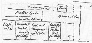 Immagine tratta dagli schizzi topografici disegnati da Giuseppe Guidicini a corredo delle note manoscritte delle "Cose Notabili ..." e pubblicati per la prima volta da Arnaldo Forni nel 2000.