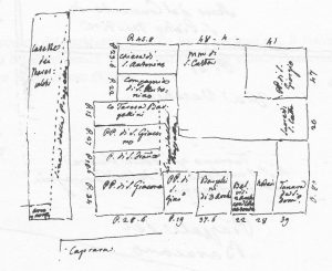Immagine tratta dagli schizzi topografici disegnati da Giuseppe Guidicini a corredo delle note manoscritte delle "Cose Notabili ..." e pubblicati per la prima volta da Arnaldo Forni nel 2000.