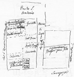 Immagine tratta dagli schizzi topografici disegnati da Giuseppe Guidicini a corredo delle note manoscritte delle "Cose Notabili ..." e pubblicati per la prima volta da Arnaldo Forni nel 2000.