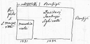 Immagine tratta dagli schizzi topografici disegnati da Giuseppe Guidicini a corredo delle note manoscritte delle "Cose Notabili ..." e pubblicati per la prima volta da Arnaldo Forni nel 2000.