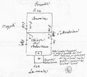 Immagine tratta dagli schizzi topografici disegnati da Giuseppe Guidicini a corredo delle note manoscritte delle "Cose Notabili ..." e pubblicati per la prima volta da Arnaldo Forni nel 2000.