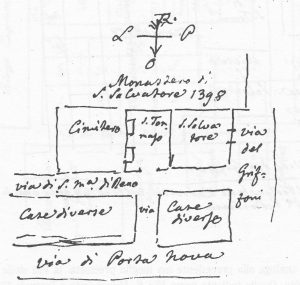 Immagine tratta dagli schizzi topografici disegnati da Giuseppe Guidicini a corredo delle note manoscritte delle "Cose Notabili ..." e pubblicati per la prima volta da Arnaldo Forni nel 2000.