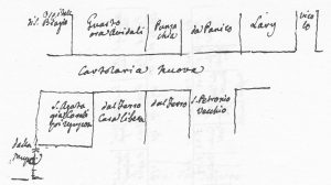 Immagine tratta dagli schizzi topografici disegnati da Giuseppe Guidicini a corredo delle note manoscritte delle "Cose Notabili ..." e pubblicati per la prima volta da Arnaldo Forni nel 2000.