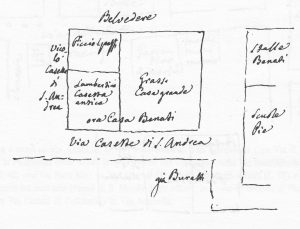 Immagine tratta dagli schizzi topografici disegnati da Giuseppe Guidicini a corredo delle note manoscritte delle "Cose Notabili ..." e pubblicati per la prima volta da Arnaldo Forni nel 2000.