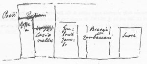 Immagine tratta dagli schizzi topografici disegnati da Giuseppe Guidicini a corredo delle note manoscritte delle "Cose Notabili ..." e pubblicati per la prima volta da Arnaldo Forni nel 2000.
