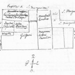 Immagine tratta dagli schizzi topografici disegnati da Giuseppe Guidicini a corredo delle note manoscritte delle "Cose Notabili ..." e pubblicati per la prima volta da Arnaldo Forni nel 2000.