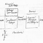 Immagine tratta dagli schizzi topografici disegnati da Giuseppe Guidicini a corredo delle note manoscritte delle "Cose Notabili ..." e pubblicati per la prima volta da Arnaldo Forni nel 2000.
