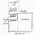 Immagine tratta dagli schizzi topografici disegnati da Giuseppe Guidicini a corredo delle note manoscritte delle "Cose Notabili ..." e pubblicati per la prima volta da Arnaldo Forni nel 2000.