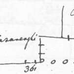 Strada Castiglione: (Nord verso destra) Casa numero 360 e 361 (l'attuale numero 45 di via Castiglione e, sotto il portico, il numero 362 (via Castiglione 43).