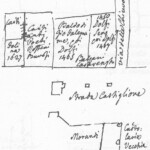 Strada Castiglione: (Nord verso destra) Le case raffigurate sono la 358 (quella più a sinistra), la 359, 360, 361 e 362 (quello in angolo con la via delle Chiuvare, antico nome del vicolo delle Dame.