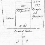 Immagine tratta dagli schizzi topografici disegnati da Giuseppe Guidicini a corredo delle note manoscritte delle "Cose Notabili ..." e pubblicati per la prima volta da Arnaldo Forni nel 2000.
Situazione delle proprietà nel 1577 della casa all'antico numero 61 (via San Felice 26). Casa all'antico numero 61
